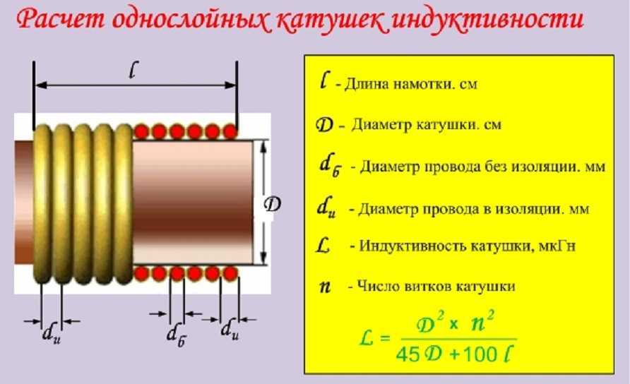 Электрическое поле и электрический ток