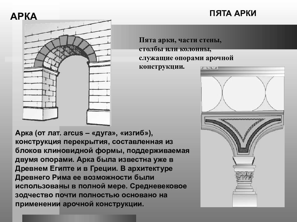 История мировой и русской архитектуры. памятники и стили архитектуры.