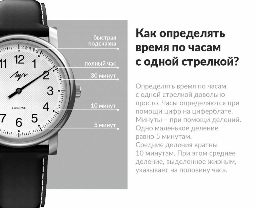 Как часто бывает, что у нас есть наручные часы, но мы не знаем, какая это модель К счастью, существуют несколько простых и эффективных способов, которые