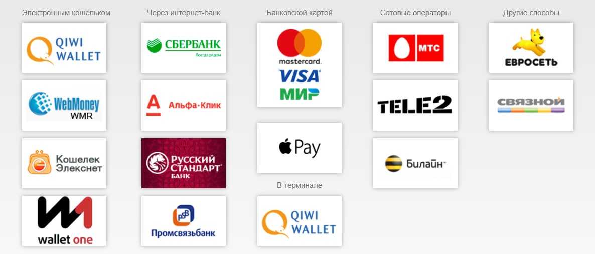 Как переводить рубли в тенге в киви кошельке?