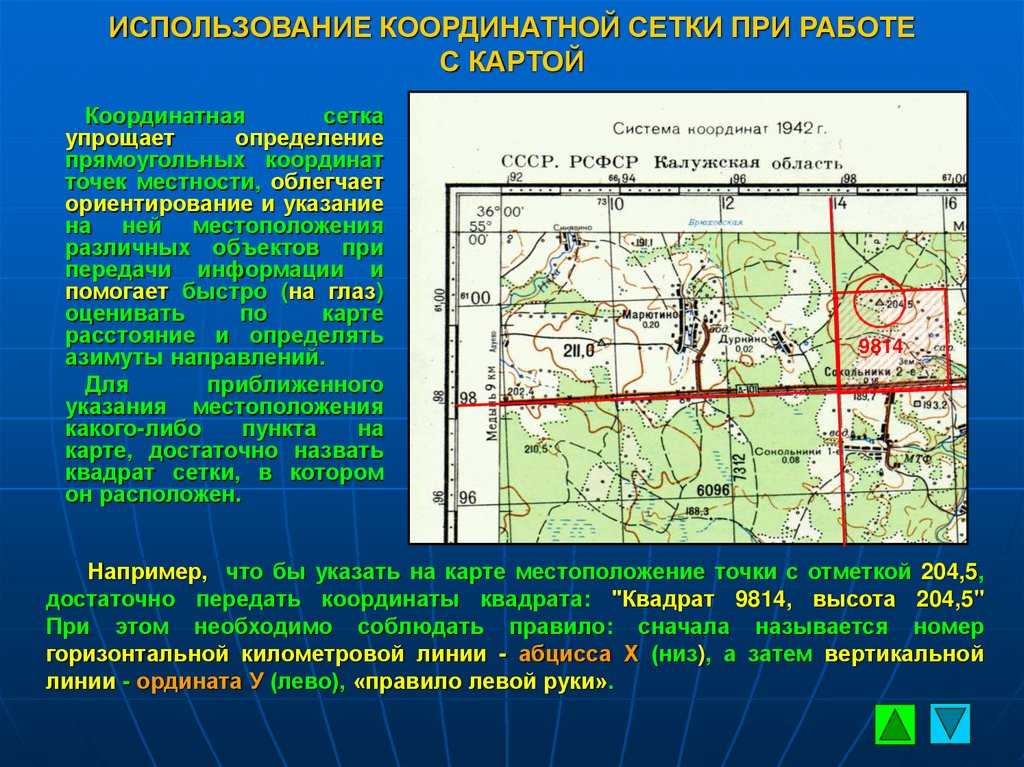 Как правильно пишутся координаты географические
