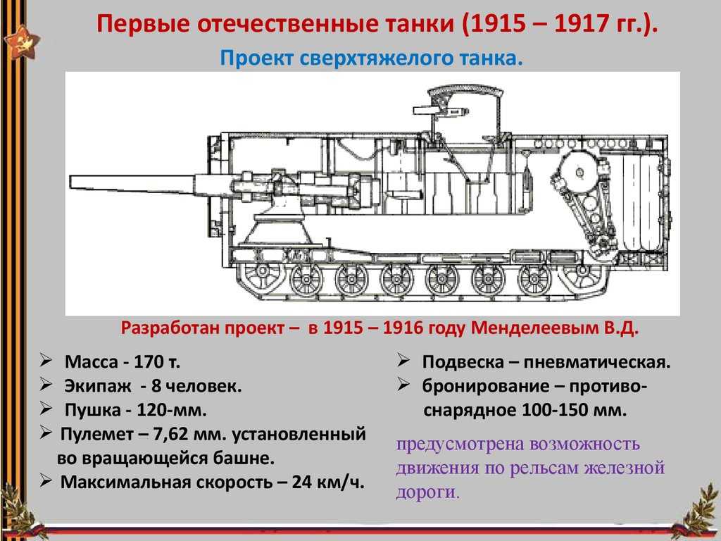 Заводы, на которых выпускали танки т-34 в годы великой отечественной войны
