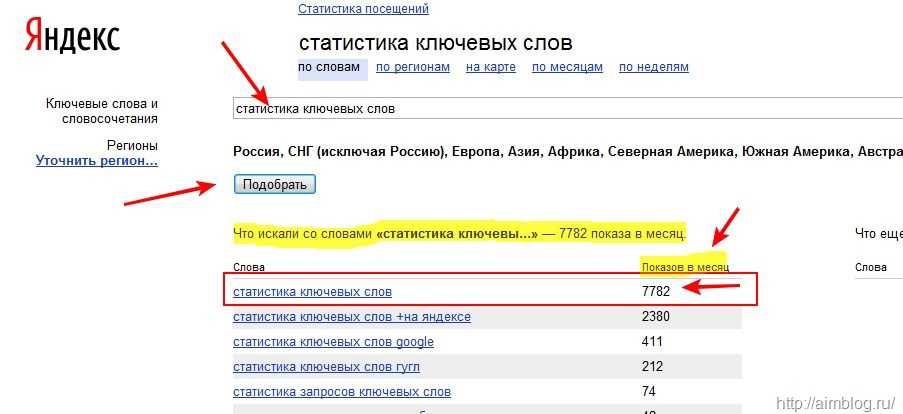 Самые популярные поисковые системы в интернете