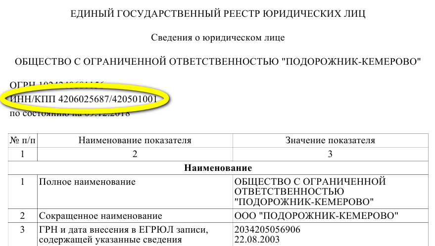Что нужно знать начинающему предпринимателю: советы и правила