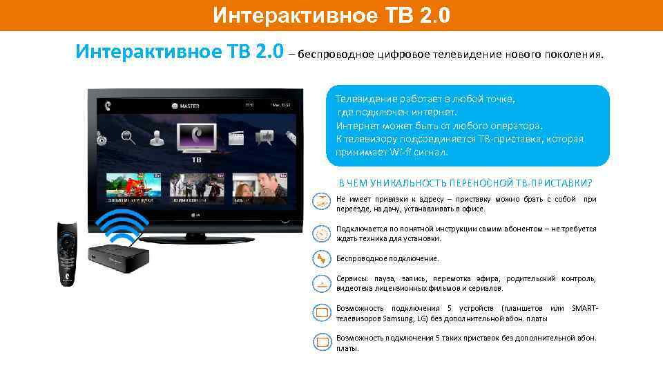 Полная инструкция приставки мтс тв: настройка, коды ошибок и неисправности