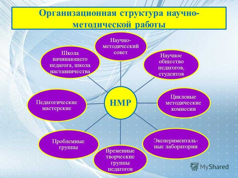 Проектирование и конструирование: ключевые аспекты и методы в создании инновационных решений