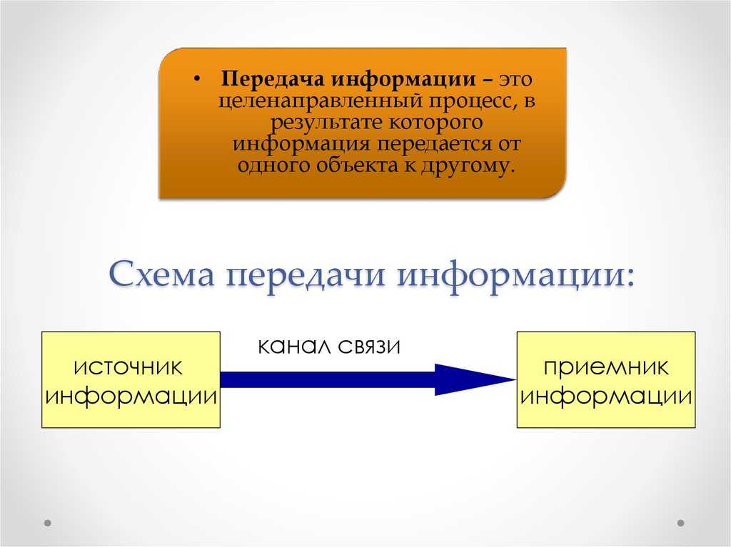Телевидение и интернет как основные источники информирования россиян