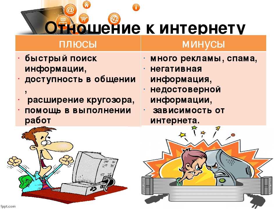 Проверка на адаптивность: как выглядит сайт на разных устройствах и разрешениях экрана -
