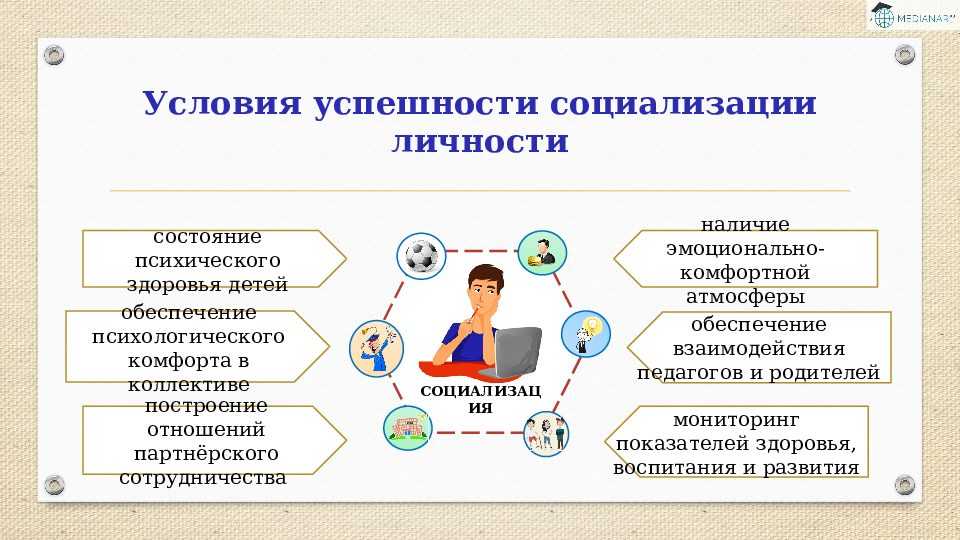 Общеобразовательные учреждения: типы, виды, различия. дошкольные образовательные учреждения :: businessman.ru