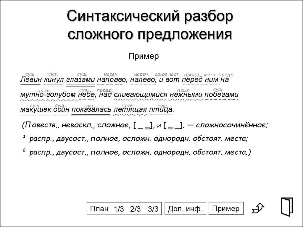 Анализ текста - это... (примеры)