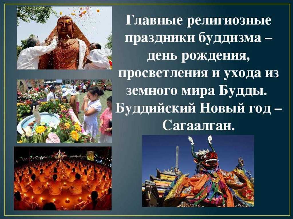 Основные мировые религии • древнейшие религии мира