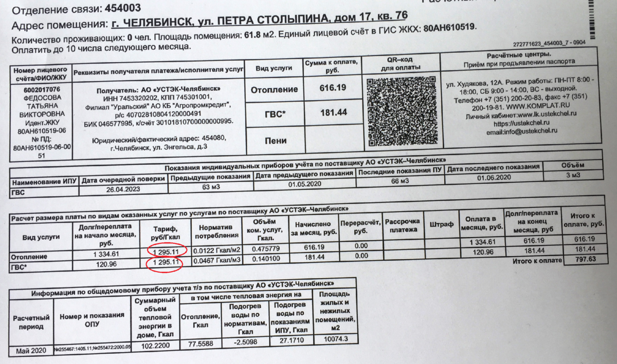 Кому и куда жаловаться на нарушения в жкх в московской области - жкх ньюс