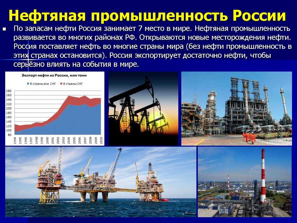 Измерение при бурении