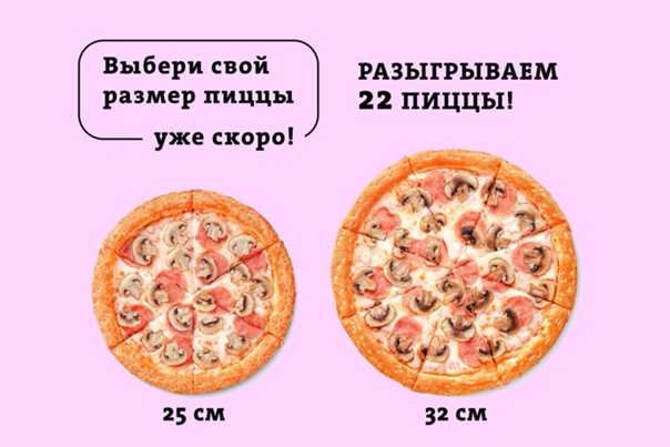 Пицца. как появилось всеми любимое итальянское блюдо