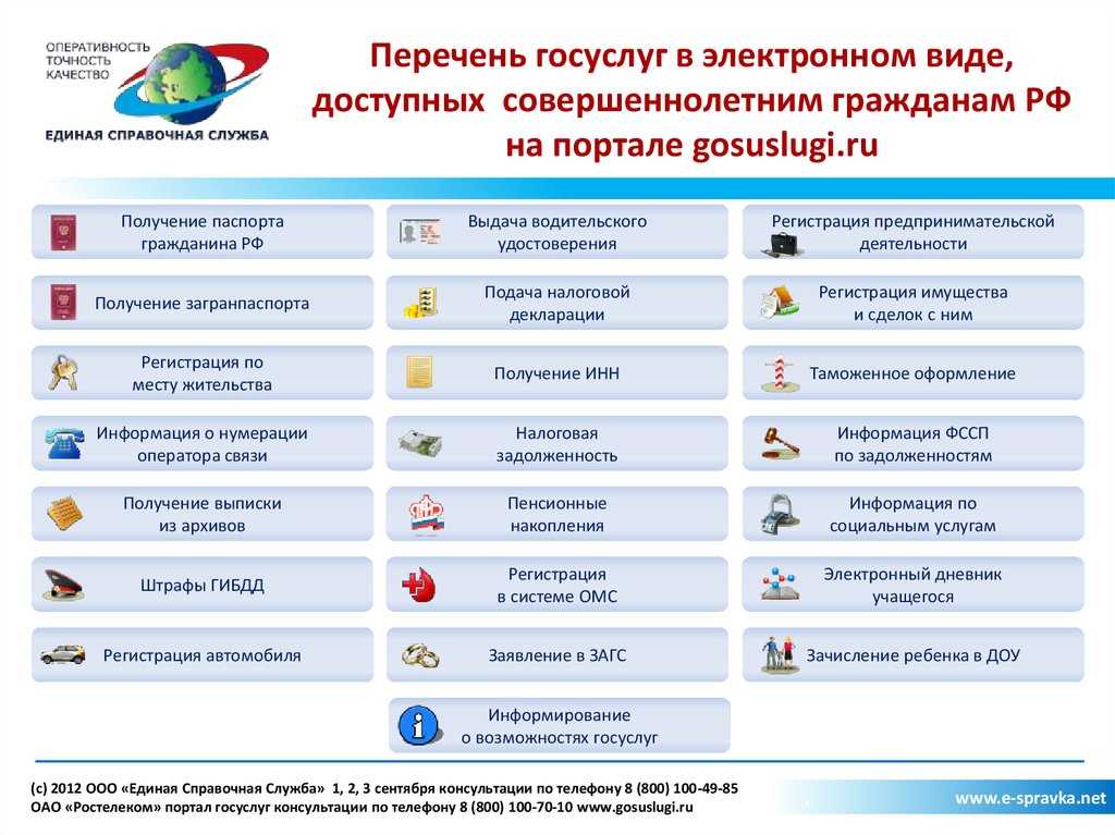 Как подключить личный кабинет мотив: пошаговая инструкция