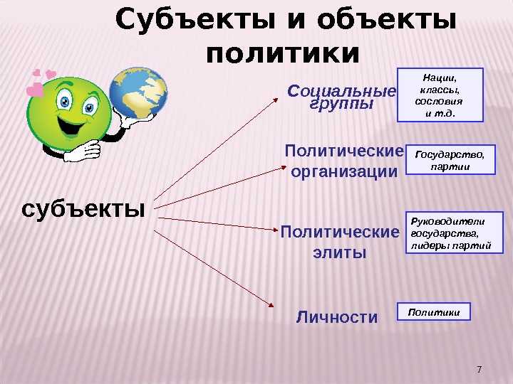 Фгуп и фгбу: основные отличия и примеры структурных подразделений