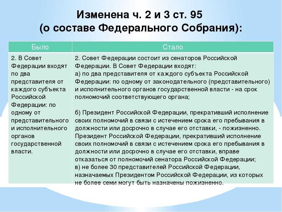 Почему россию можно считать великой страной: ключевые особенности