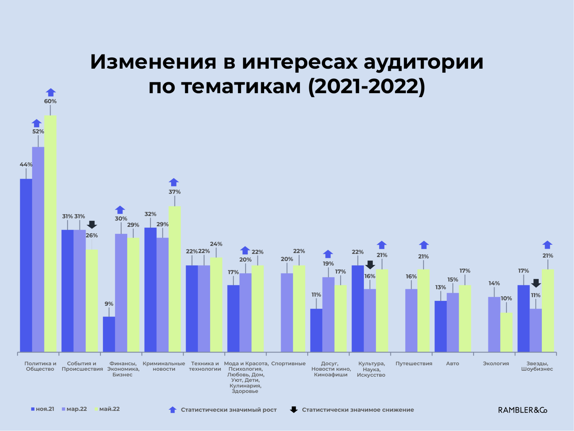 8 лучших приложений для учёта личных финансов в 2023 году / skillbox media