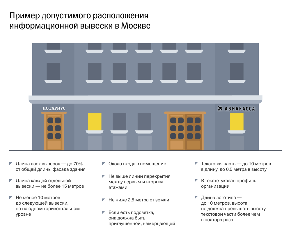 Стенды и аншлаги - это многоцелевые конструкции, которые позволяют разместить информацию на выставке, конференции или другом мероприятии. Они придают