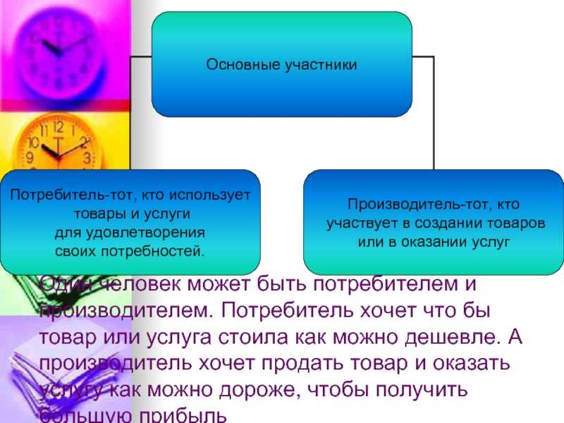 Сокращение продаж: подробный анализ и причины падения в 2023 году - пища для ума