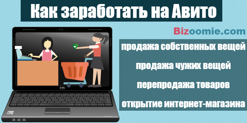 Как получить скидку 70 процентов на продвижение на авито