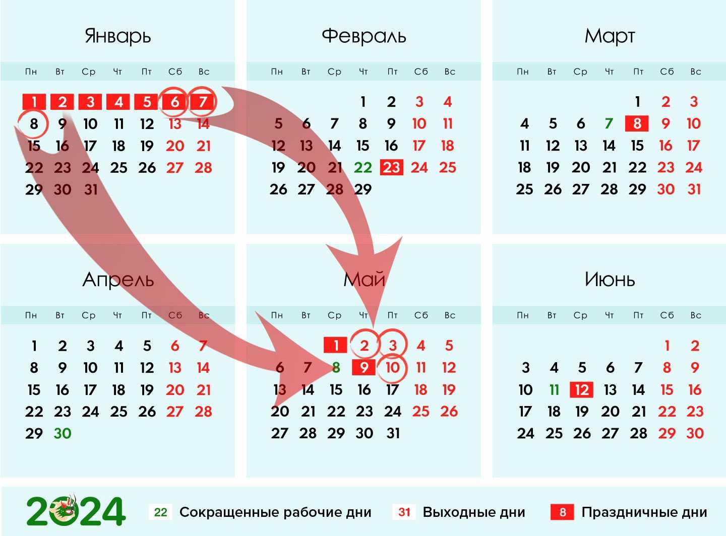 Режим работы пэк в праздничные дни 2023 года: график, расписание, режим работы отделений