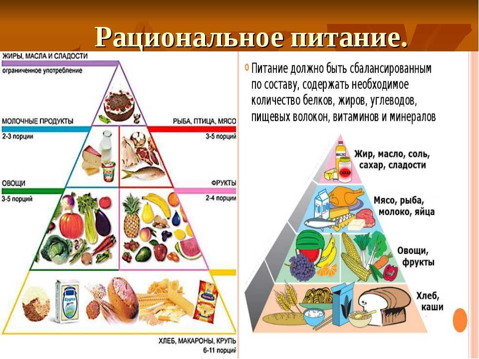Почему органические продукты ничем не лучше обыкновенных? — нож
