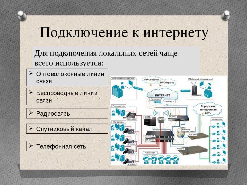 Интернет-соединение adsl – скоростная передача данных по телефонным линиям