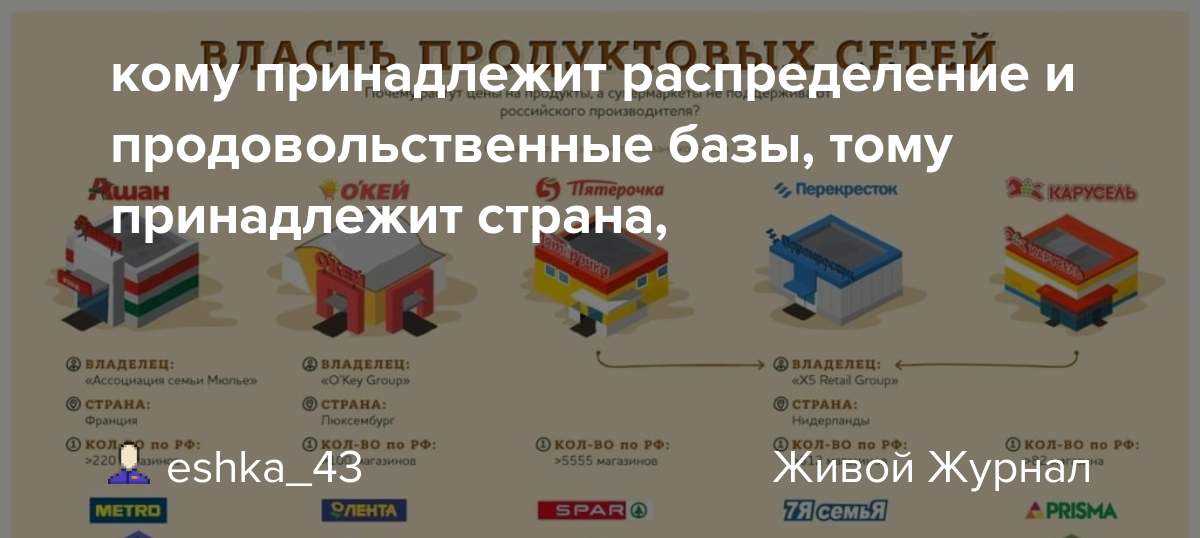 Птичий рынок новосибирска 2023: особенности, ассортимент, удобный доступ