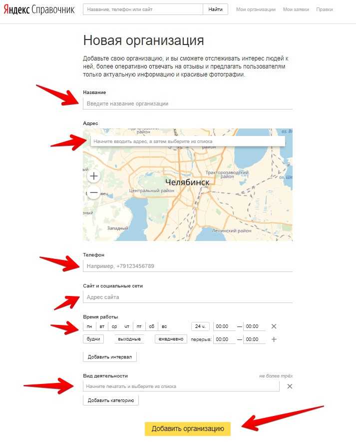 Как исправить фото на яндекс картах