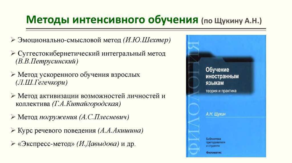 Урок 5. современные методы обучения
