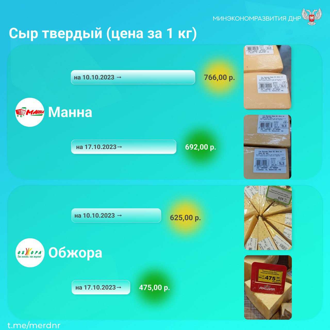 Что такое мука. сорта муки. все её типы и виды муки