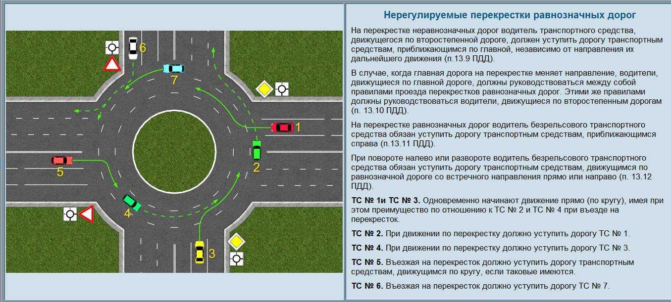 Правовой статус дпс гибдд мвд россии как органа надзора в сфере безопасности дорожного движения