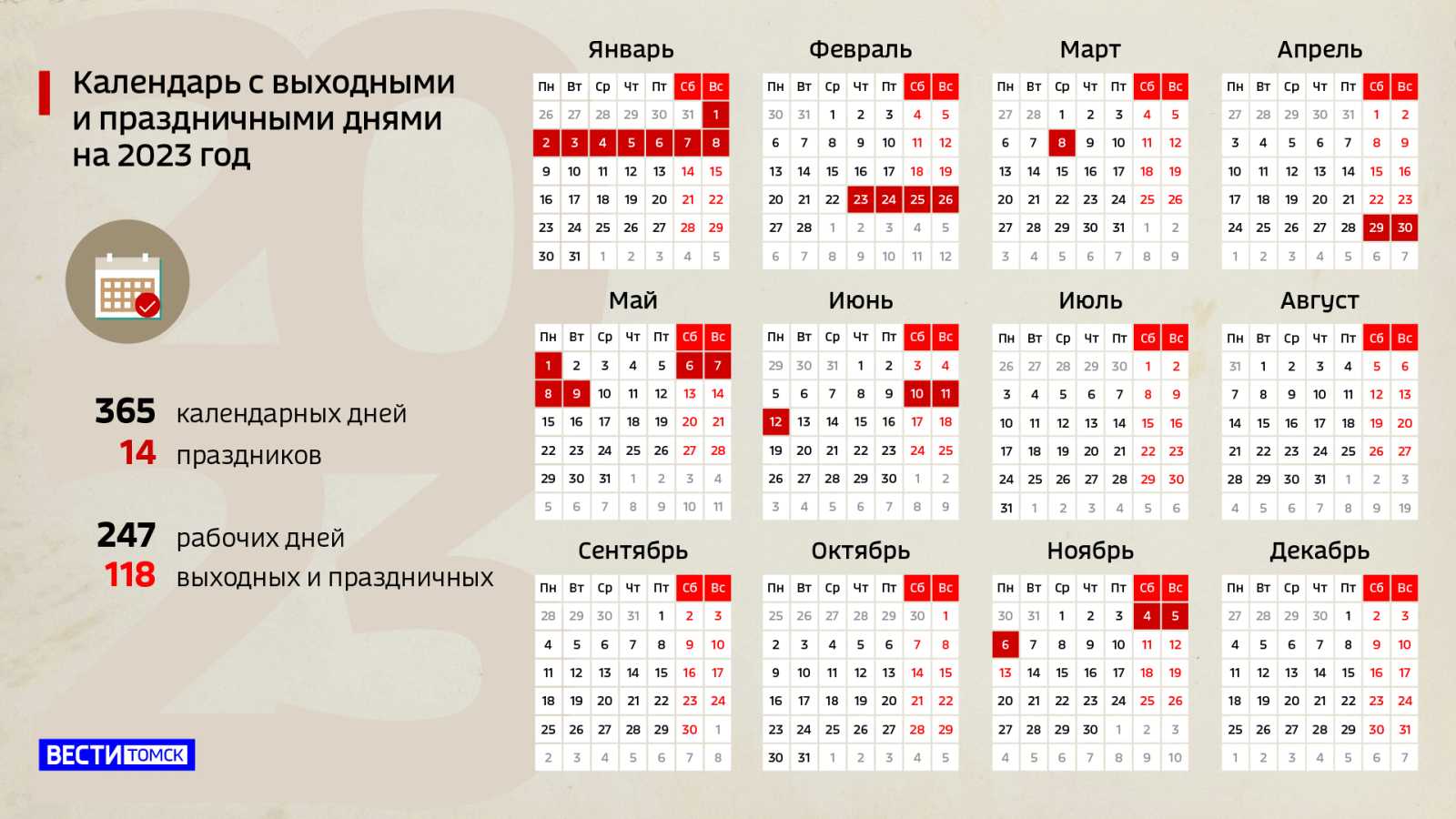 Режим работы пэк в ростове-на-дону в праздничные дни 2023