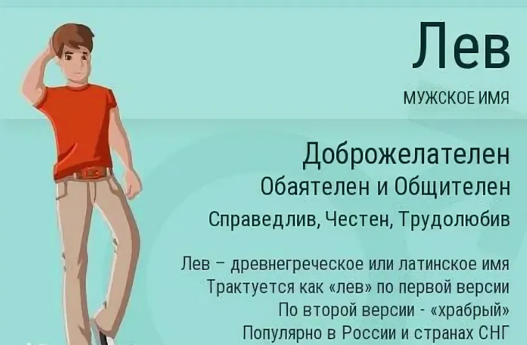 Обряд имянаречения у разных народов (мусульман, татар, славян) – описание, значение, приметы и традиции