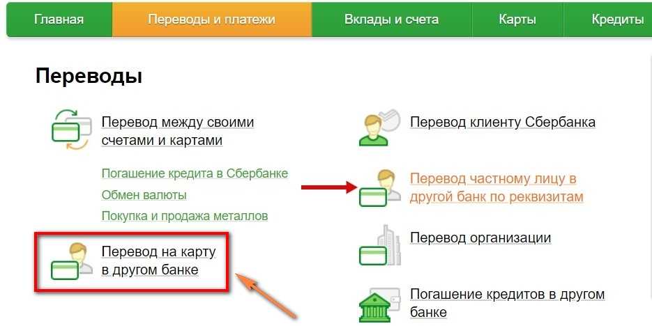 Как перевести деньги с карты на карту рнкб