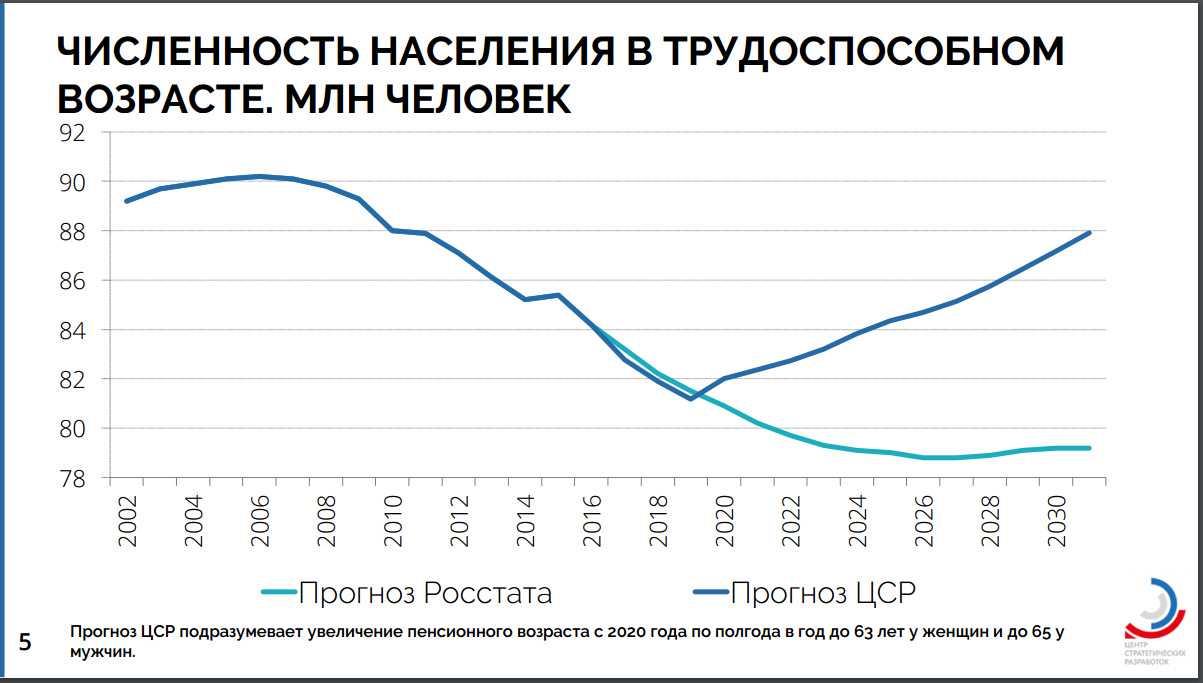 В ряде российских вузов отменяют бакалавриат и специалитет - парламентская газета