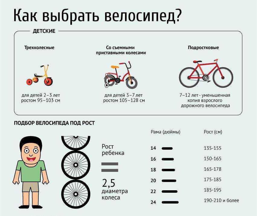 Эндоцентрический и экзоцентрический - endocentric and exocentric