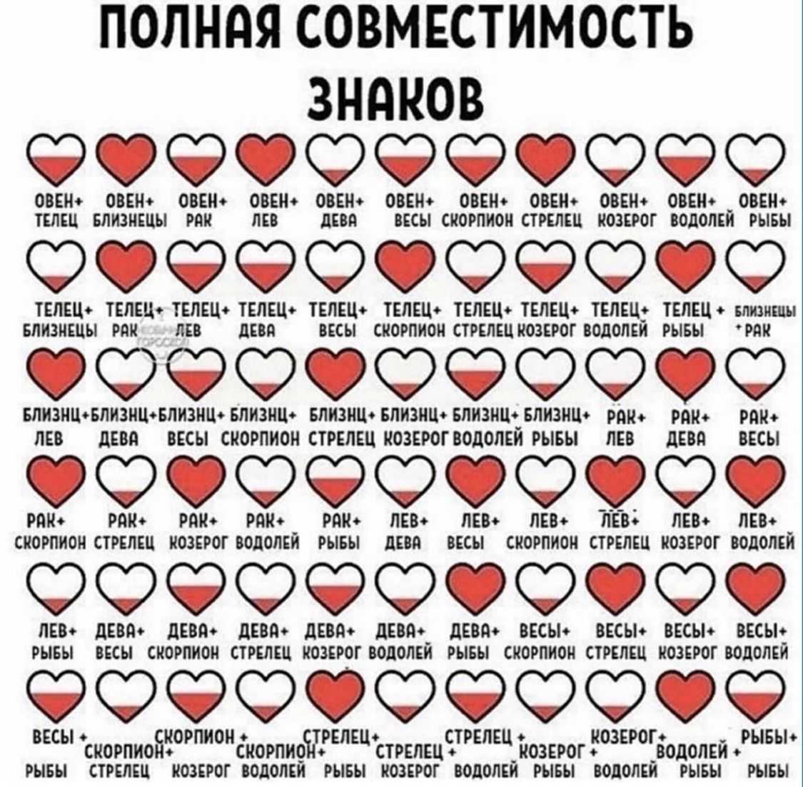 Урок 10: часть 2. членистоногие - 100urokov.ru