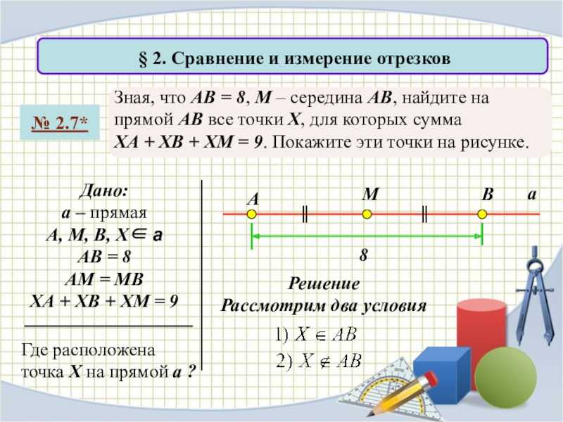 Отрезок, луч, прямая - в чем различия