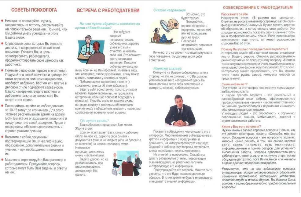Яндекс: условия работы, тесты и собеседование - hrlider