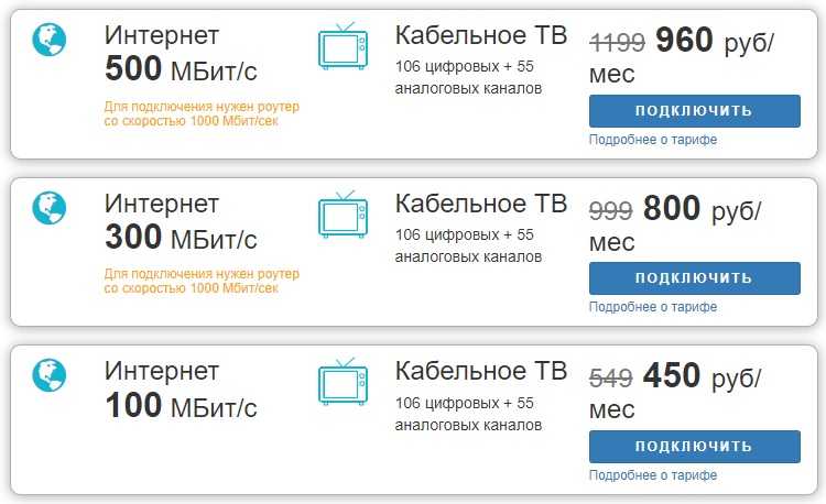 Отс интернет хотьково телефон: где найти и как выбрать лучший тариф