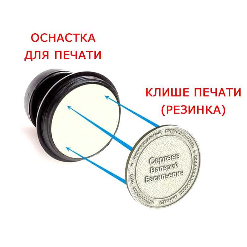 Чем отличается штамп от клише - разбираемся в основных различиях.
