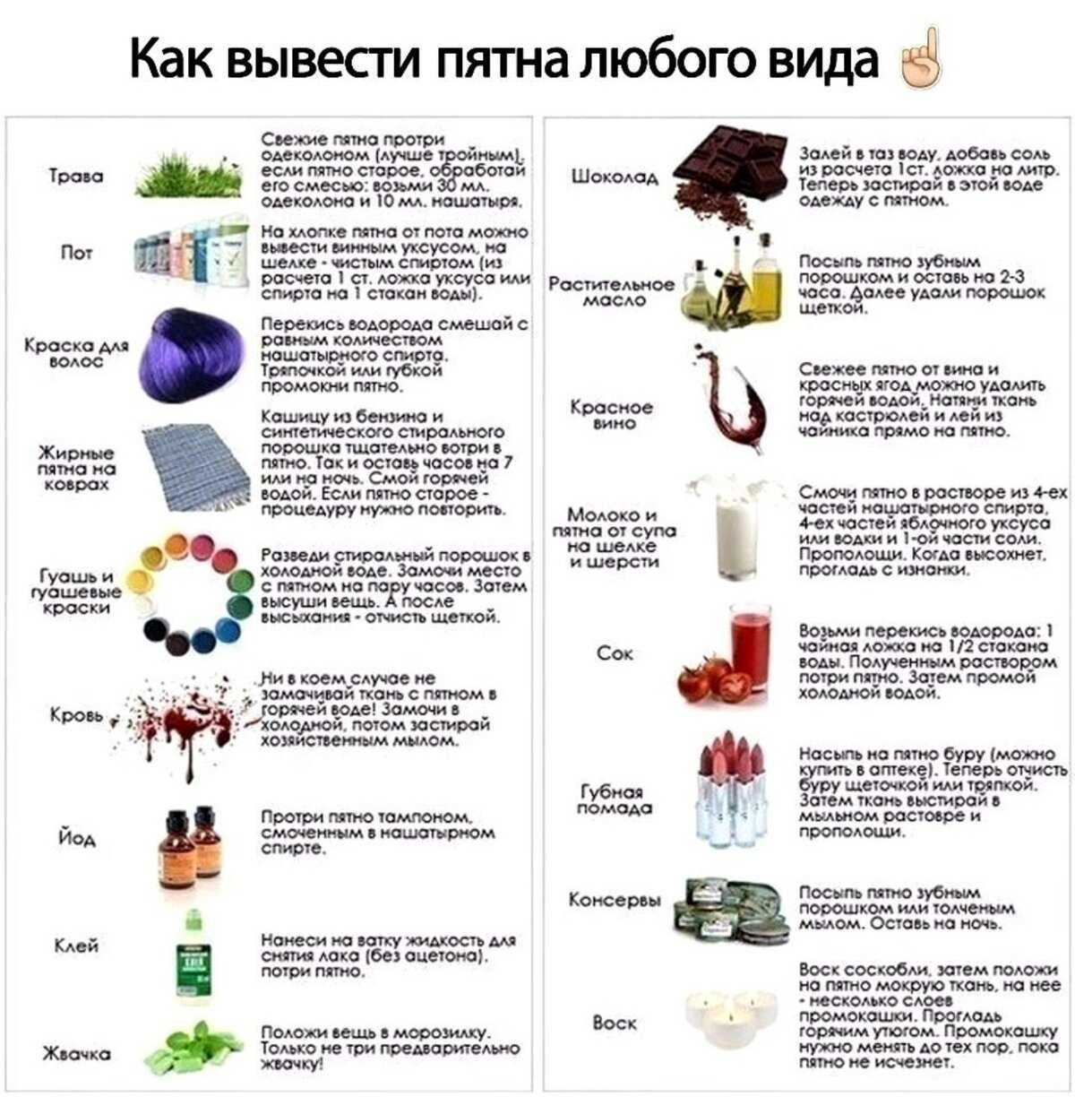Как узнать о наличии товара в ленте