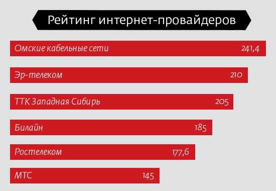 Mk net: личный кабинет, mk net подольск, оплата услуг, сайт mk net