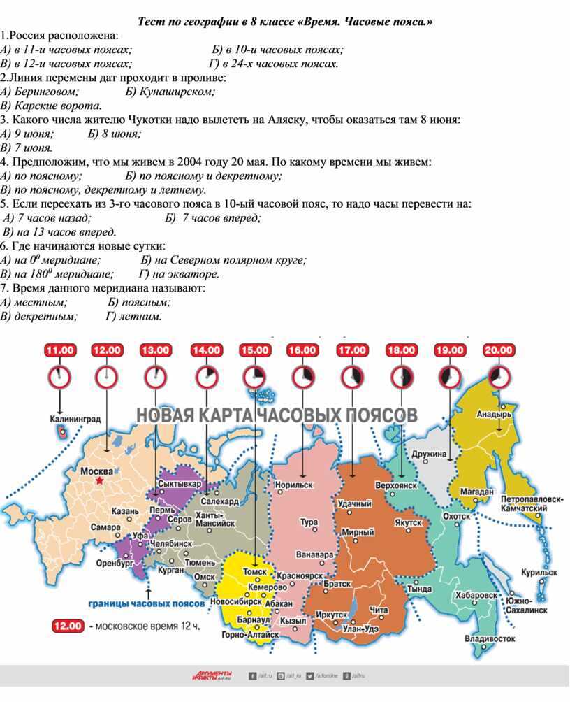 Эффективная организация свободного времени человеком в условиях современного общества (сквозь призму социологии досуга)