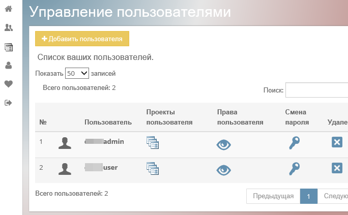 Как улучшить клиентский сервис: 10 инструментов для роста продаж