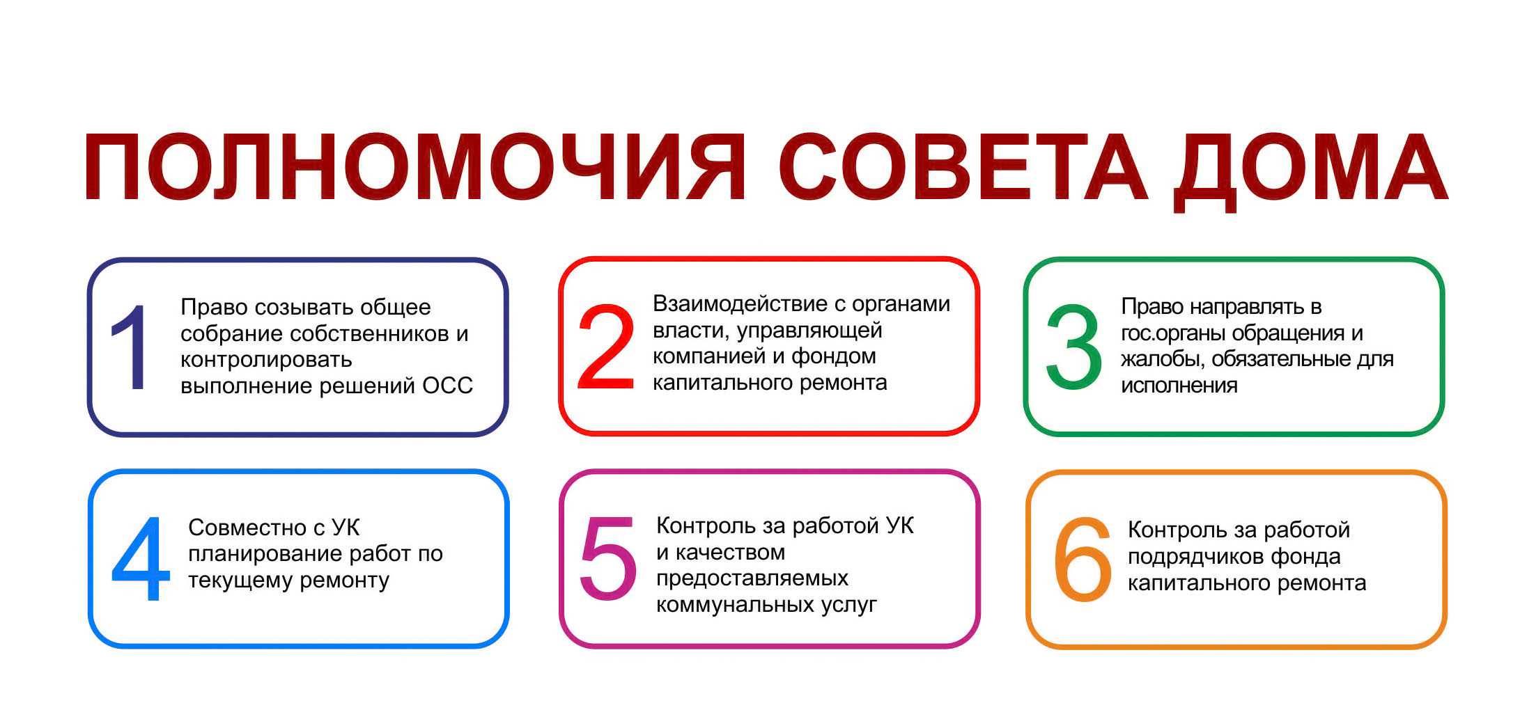 Компас онлайн – как определить стороны света в квартире