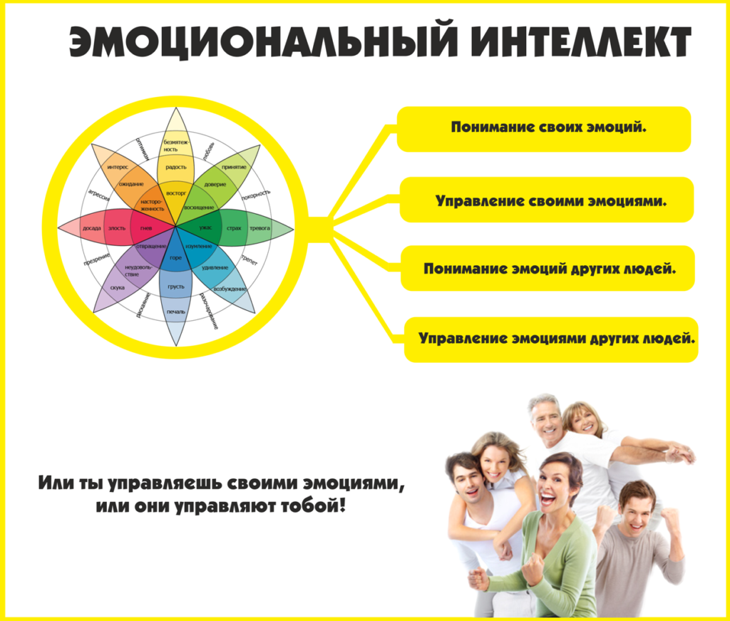 Как мужчины избавляются от отношений: самые распространенные способы