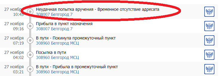 Помните время, когда приходилось ждать неделями, пока письмо или посылка доставят почтальон или курьер Сегодня эта проблема решена благодаря почте курьер